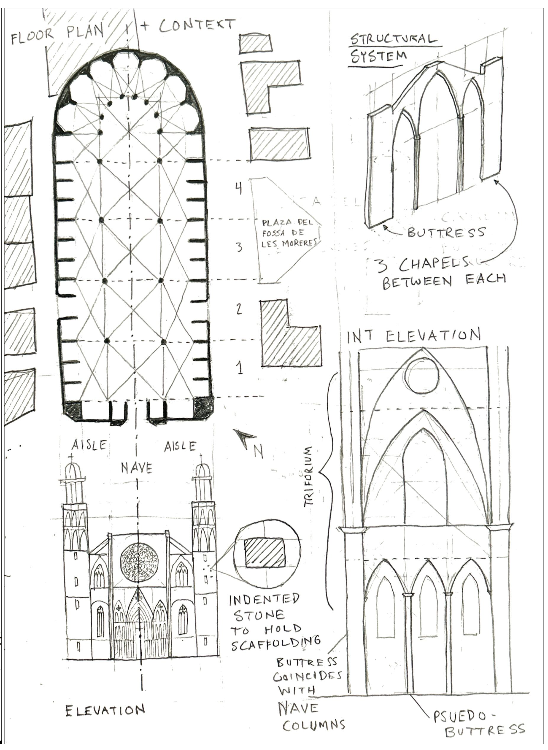 Sketch study II